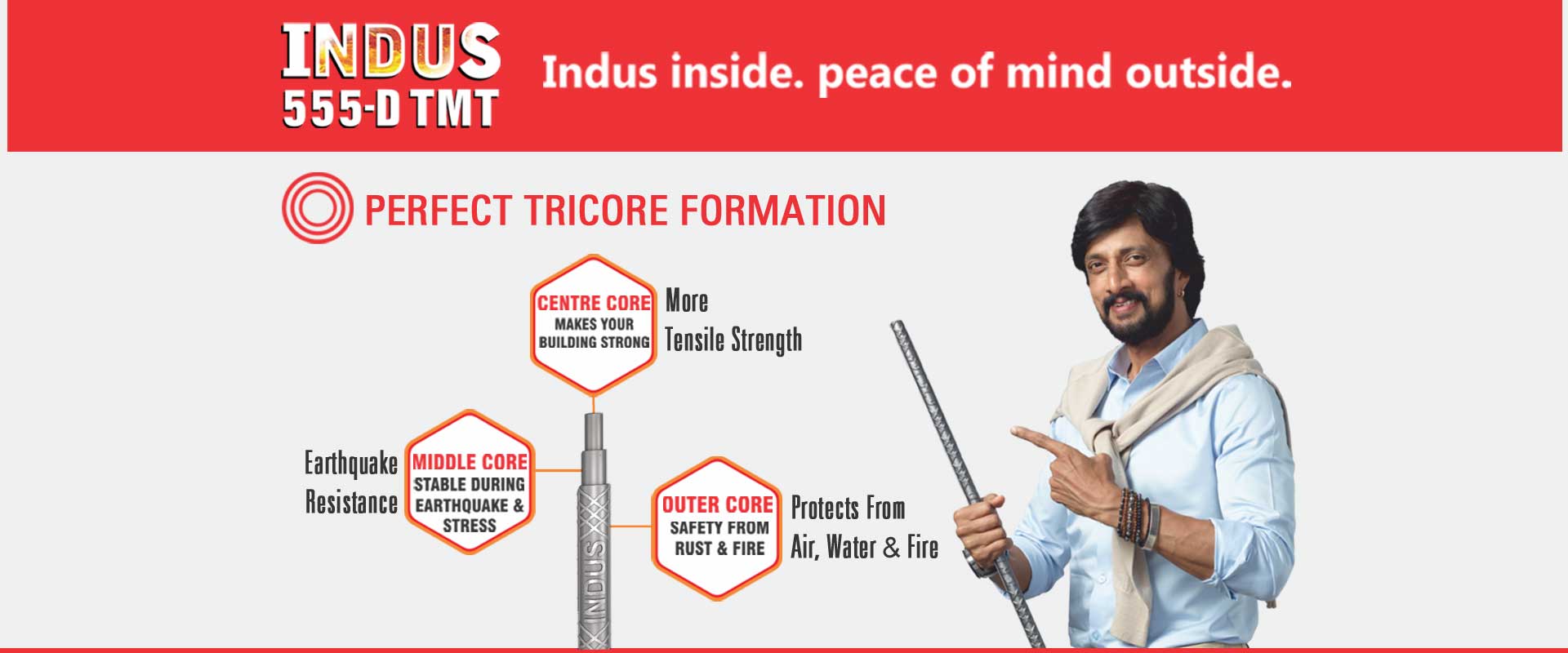 Tricore TMT from Indus